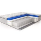 Матрас Nuvola Gamma hard 1000 80х140