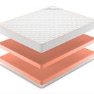 Матрас Denwir TOP FOAM 20 80х140