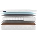 Матрас Materlux Gardena Multi 70х130