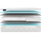 Матрас Materlux Jasmine Multi 200х200