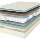 Матрас Comfort Line Promo Eco-Medium S1000 160х190