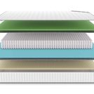 Матрас Denwir CLASSIC FOAM SOFT S1000 70х200