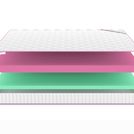 Матрас Denwir MEGA ECO FOAM 15 60х120