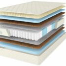 Матрас Comfort Line Eco Hard TFK18+ 180х190