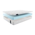 Матрас Materlux Palermo Cotone 150х200