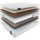 Матрас Materlux Turia 110х200
