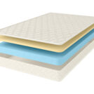 Матрас Comfort Line Memory Eco Roll Slim 80х200