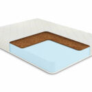 Матрас Comfort Line Cocos Roll Classic 180х200