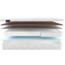 Матрас Materlux Duero Multi 80х130