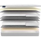 Матрас Materlux Impero Double 80х200