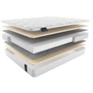 Матрас Materlux London Multi 140х185