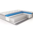 Матрас Nuvola Gamma soft 1000 180х190