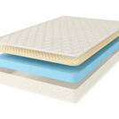 Матрас Comfort Line Eco Roll Slim SoftLight 70х190
