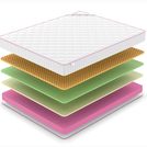 Матрас Denwir MEGA SOFT FOAM MEMO RELAX 17 60х190