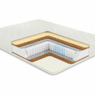 Матрас Comfort Line Promo Medium S1000 160х190
