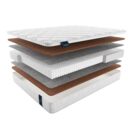Матрас Materlux Eternity Multi 145х195