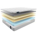 Матрас Materlux Soffice 60х180