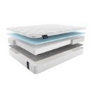 Матрас Materlux Aventino Multi Forte 140х180
