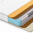 Матрас Denwir CLASSIC MIDDLE MEMO SOFT TFK 140х200