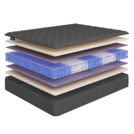 Матрас Beautyson Hit Ecosoft Lux TFK+ 160х190