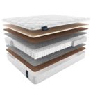 Матрас Materlux Supreme Maxi 180х200