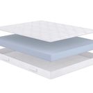 Матрас Сонум Flex Middle 140х200
