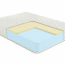 Матрас Comfort Line Memory Roll Classic+ 70х190