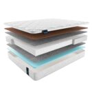 Матрас Materlux Toskana Multi 200х200