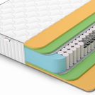Матрас Denwir CLASSIC MIX MEMO FOAM TFK 70х140