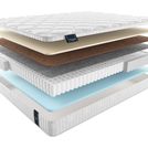 Матрас Materlux Odra 110х200