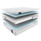 Матрас Materlux Jasmine Maxi 60х120