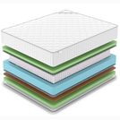 Матрас Denwir CLASSIC BALANCE FOAM PLUS S1000 75х185