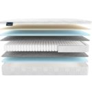 Матрас Materlux Albris Light 70х130
